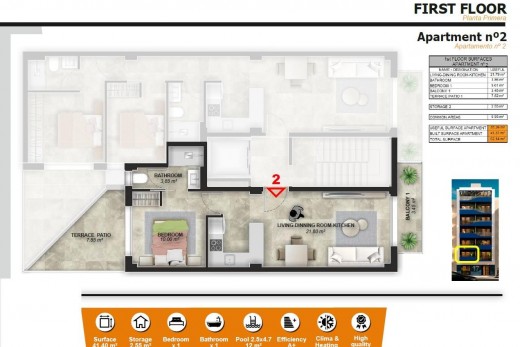 Obra Nueva - Apartamento - Torrevieja - Acequion
