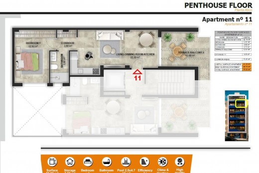 New Build - Penthouse - Torrevieja - Acequion